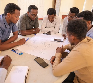 Incubation and Entrepreneurship